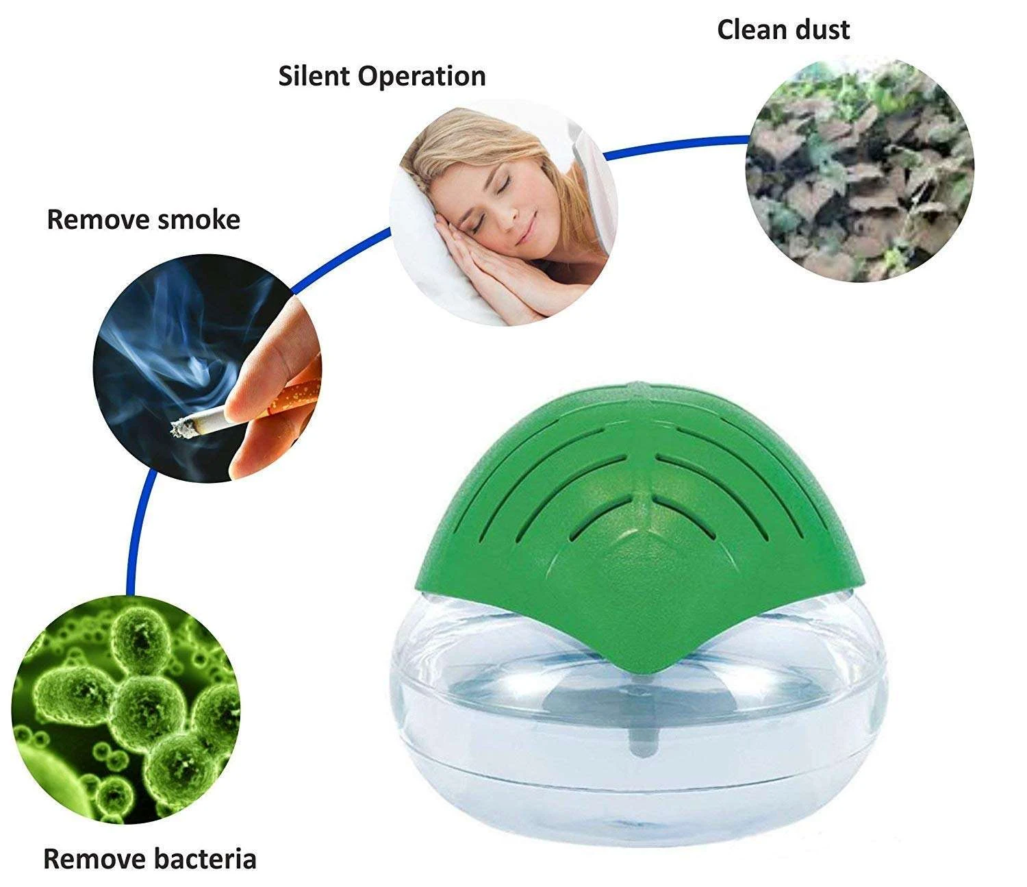 Purificador y Humidificador de Aire Portátil para Habitaciones